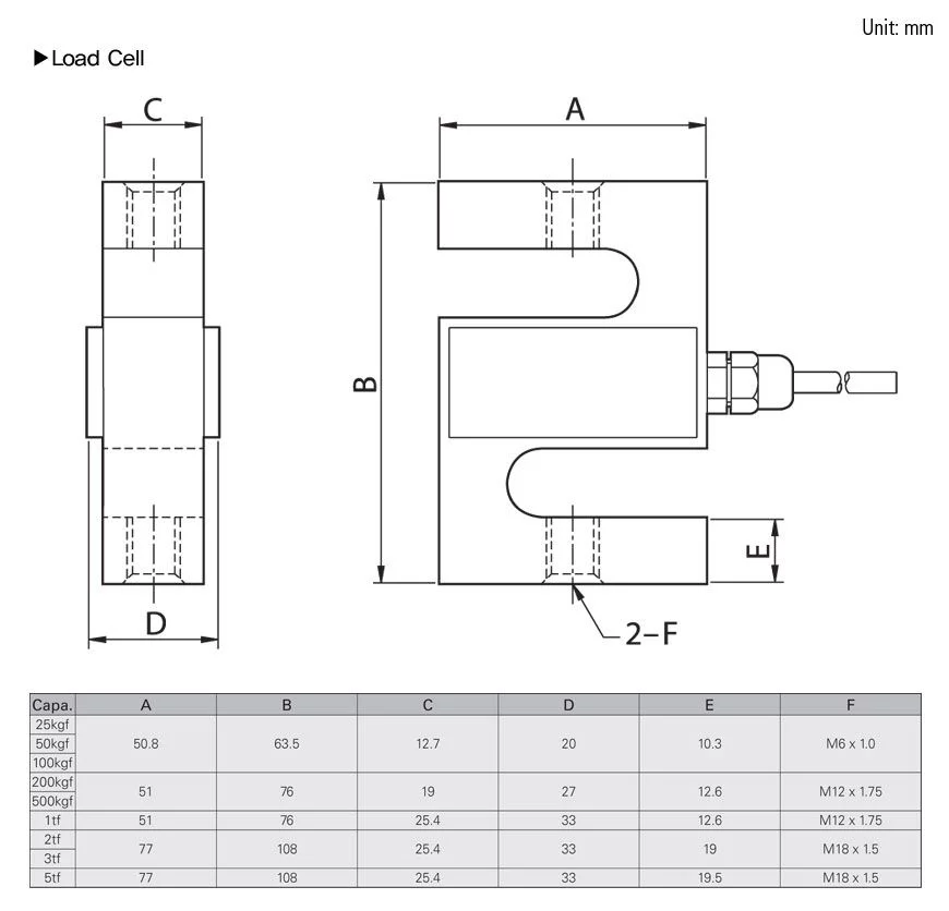 sba-2t size
